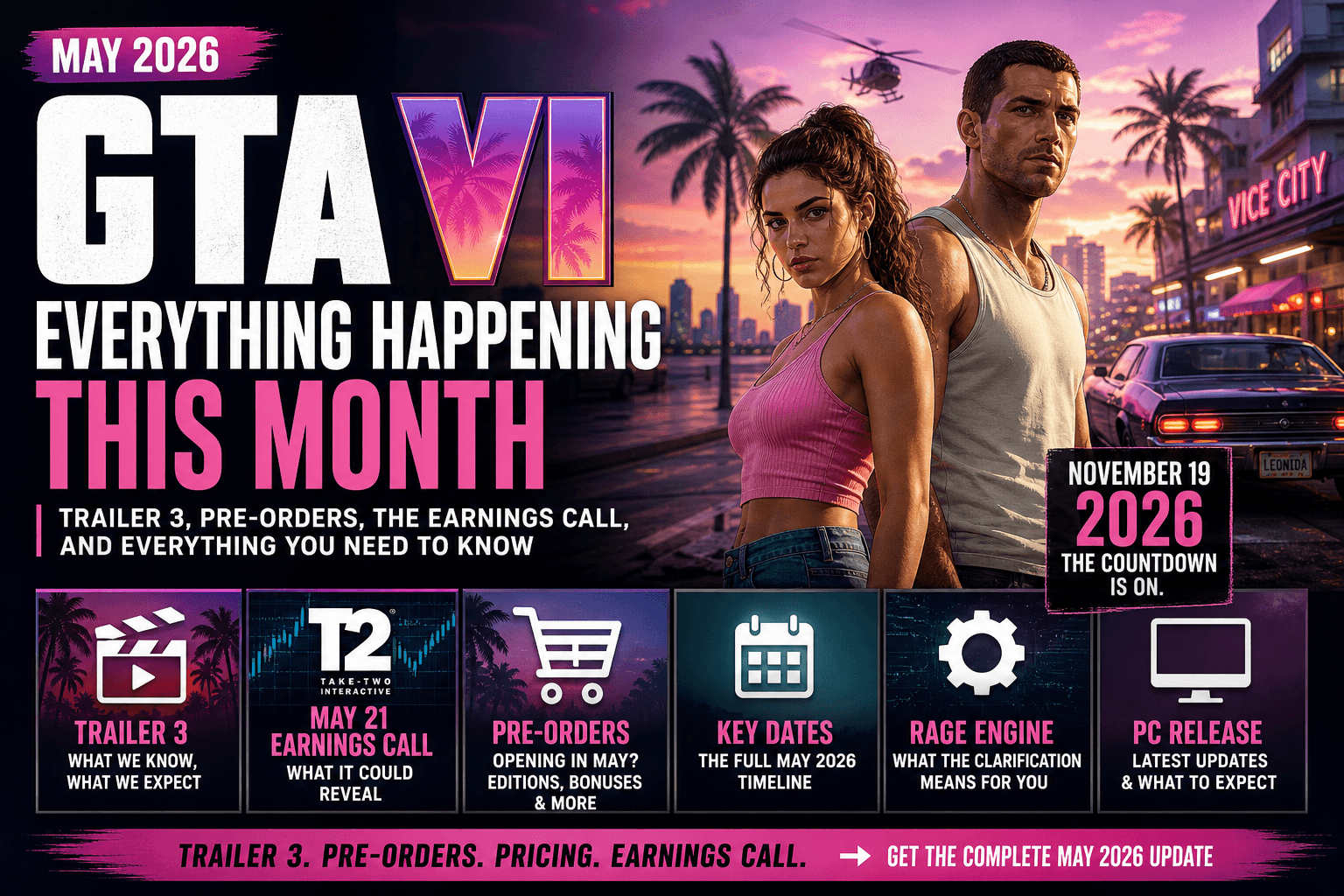 GTA 6 in May 2026: Trailer 3, Pre-Orders, the Earnings Call, and Everything Happening This Month