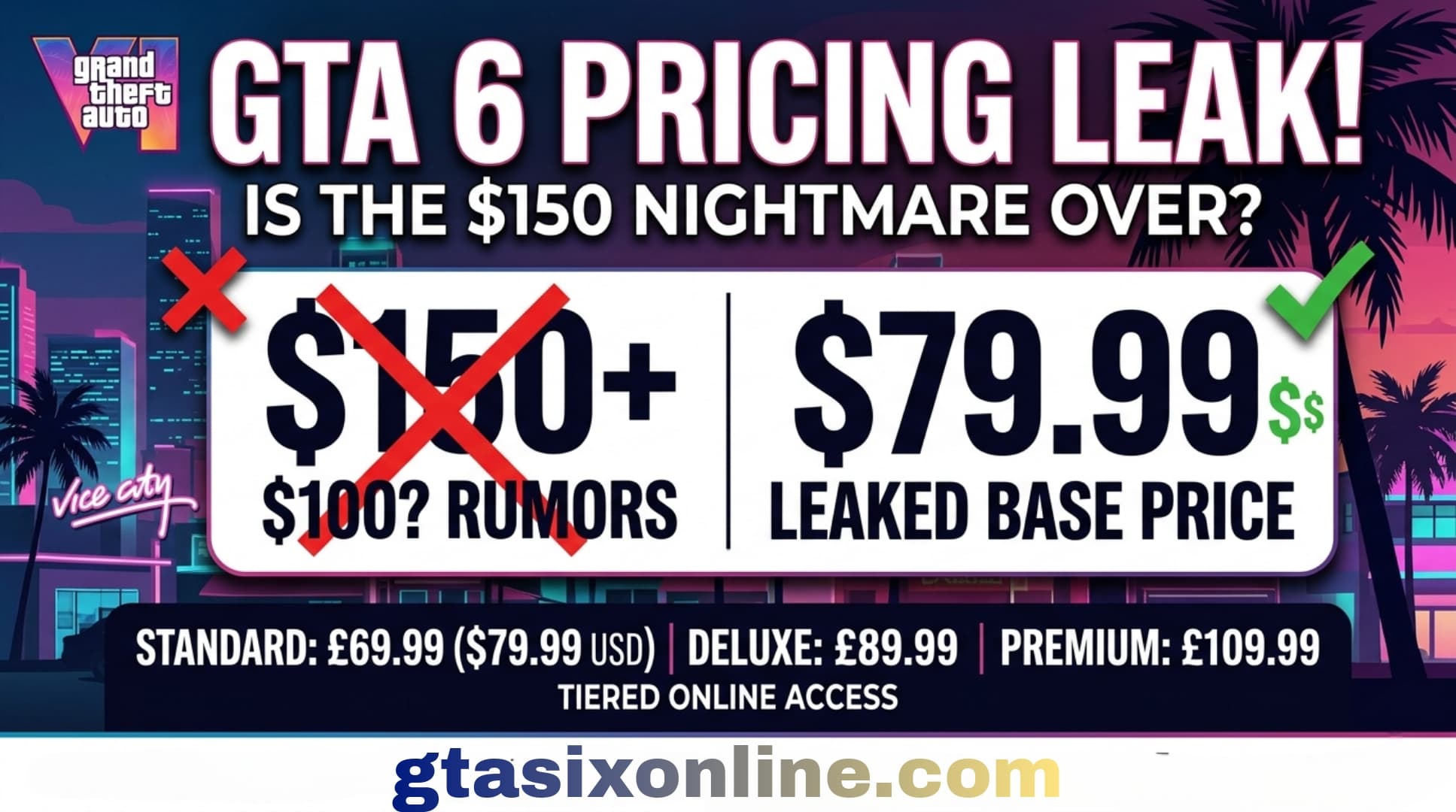 GTA 6 Pricing Has Leaked - And the News Is Better Than You Feared